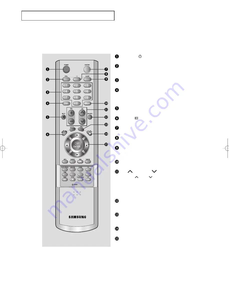 Samsung LN26R51B Owner'S Instructions Manual Download Page 8