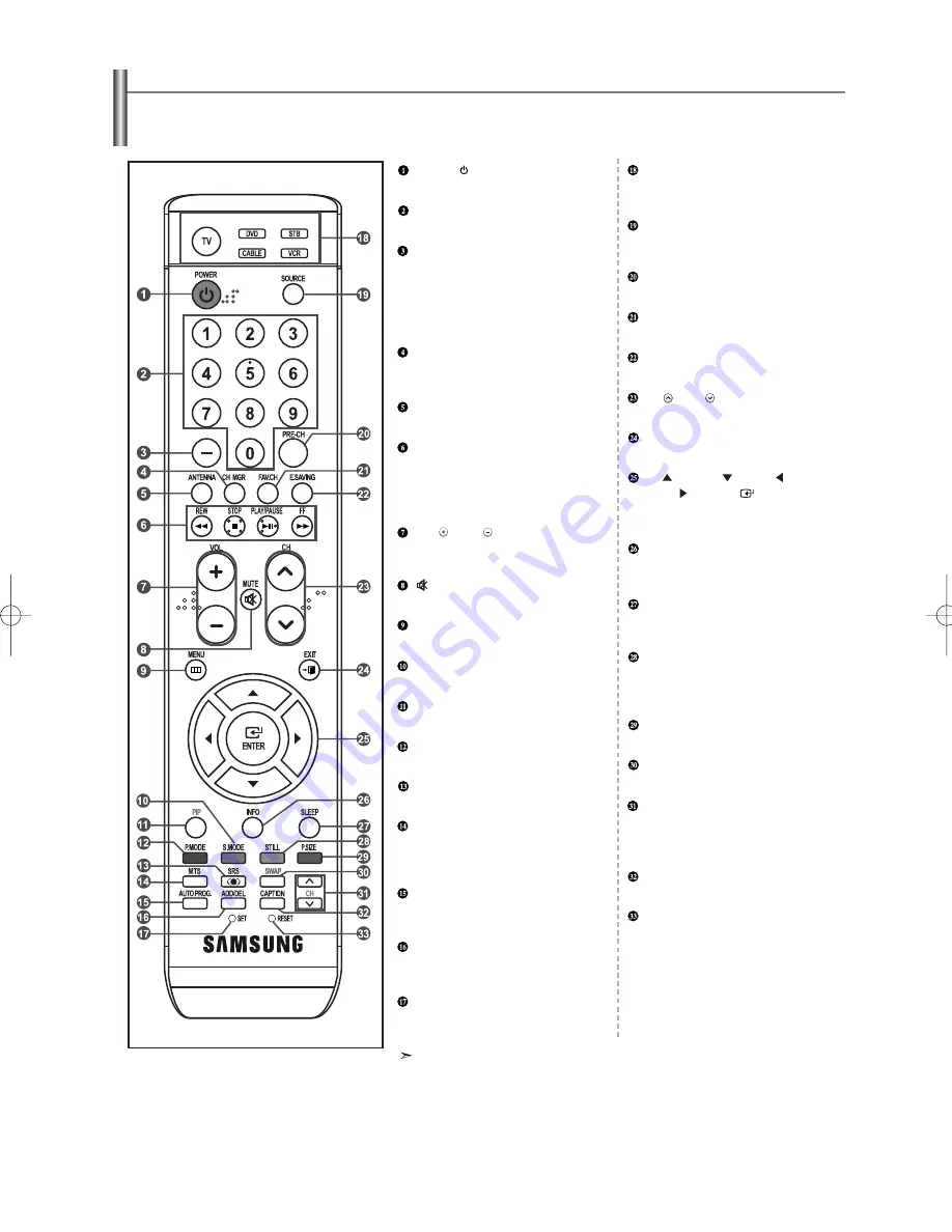 Samsung LN26R71WD Owner'S Instructions Manual Download Page 8