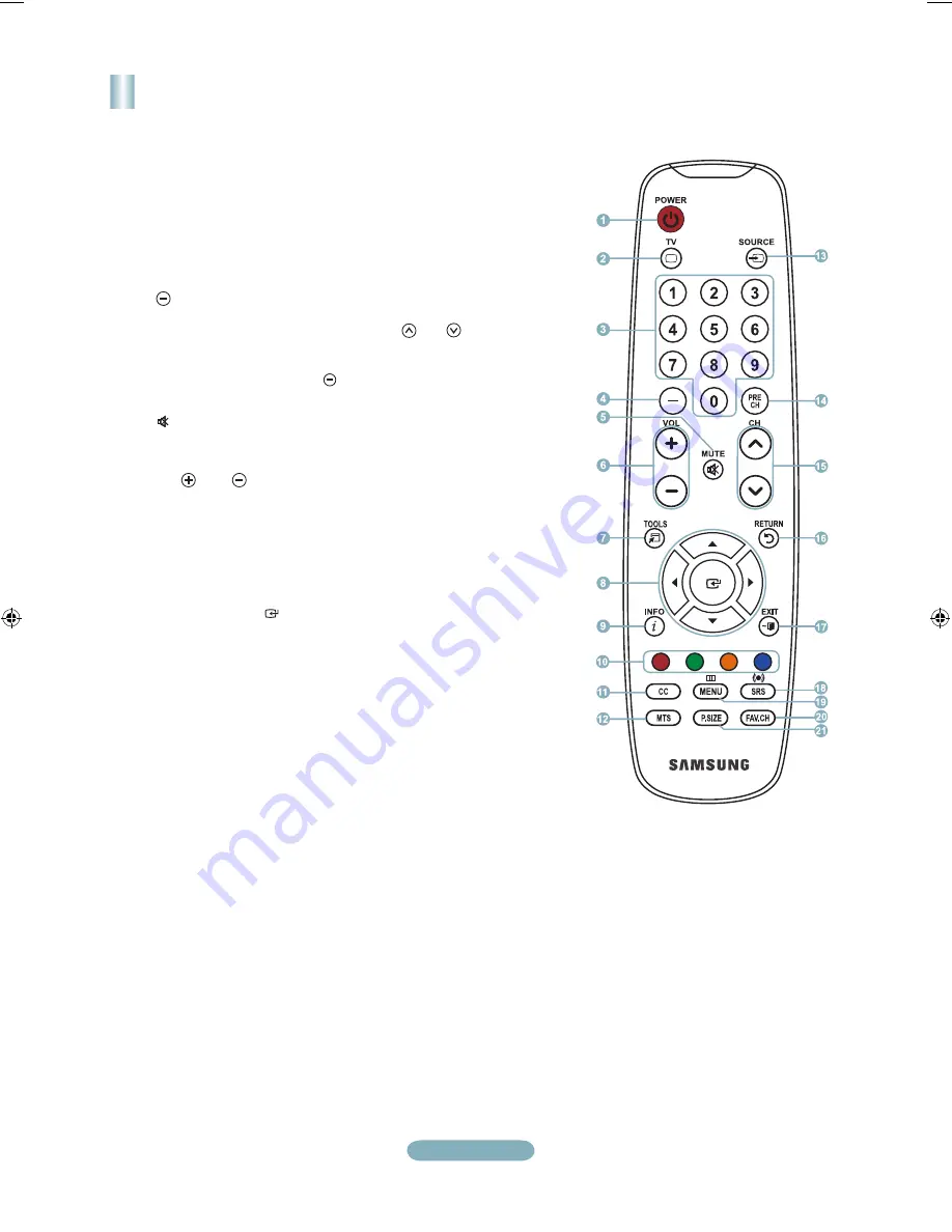 Samsung LN32A300JD Quick Setup Manual Download Page 2