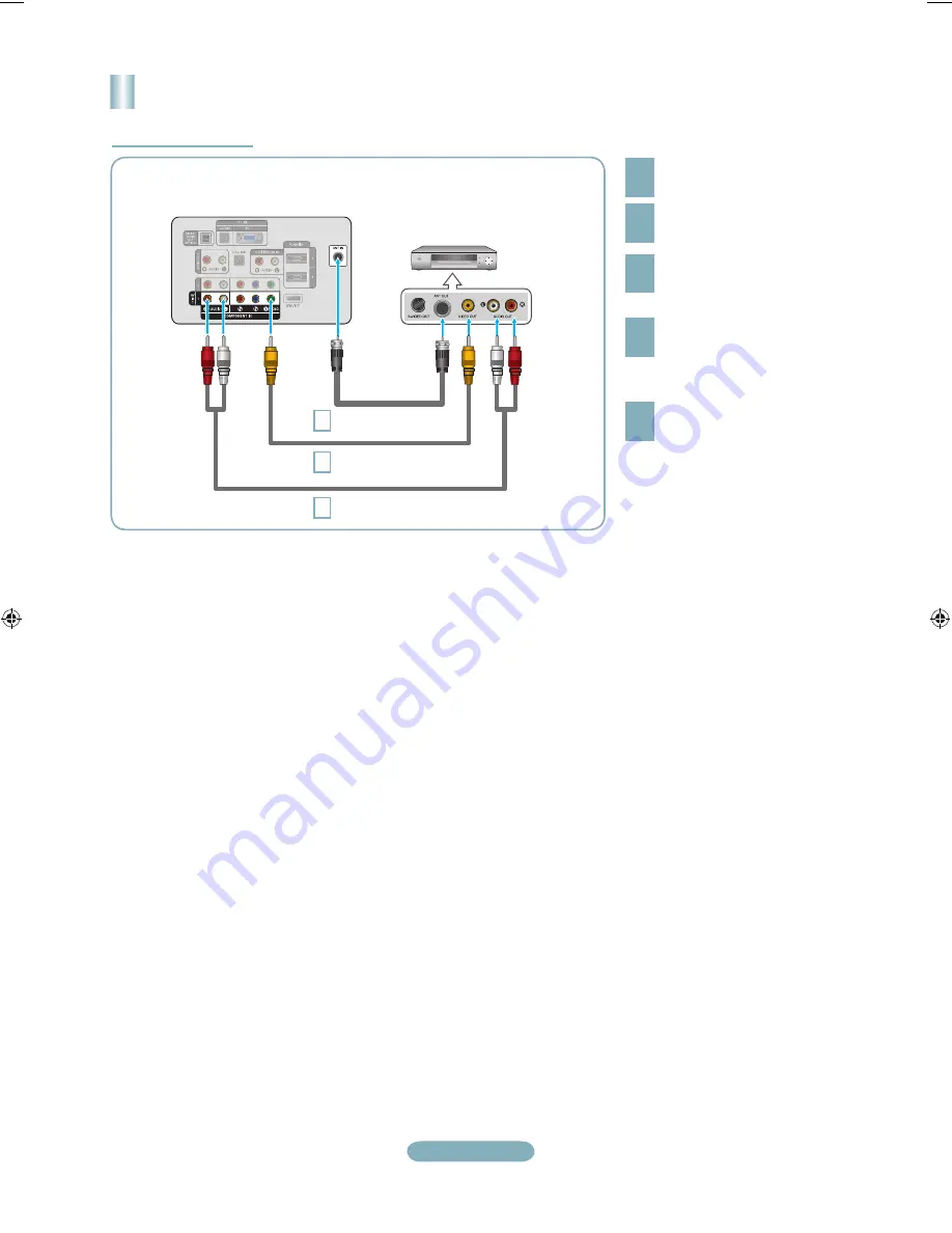 Samsung LN32A300JD Quick Setup Manual Download Page 5