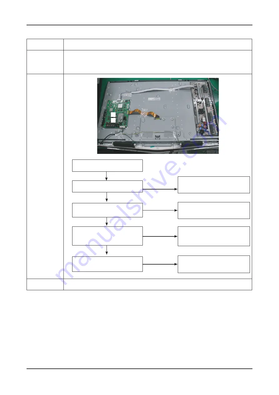 Samsung LN32B550K1M Скачать руководство пользователя страница 32