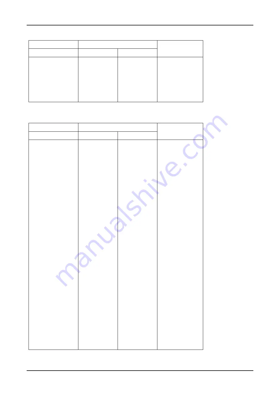 Samsung LN32B550K1M Скачать руководство пользователя страница 47