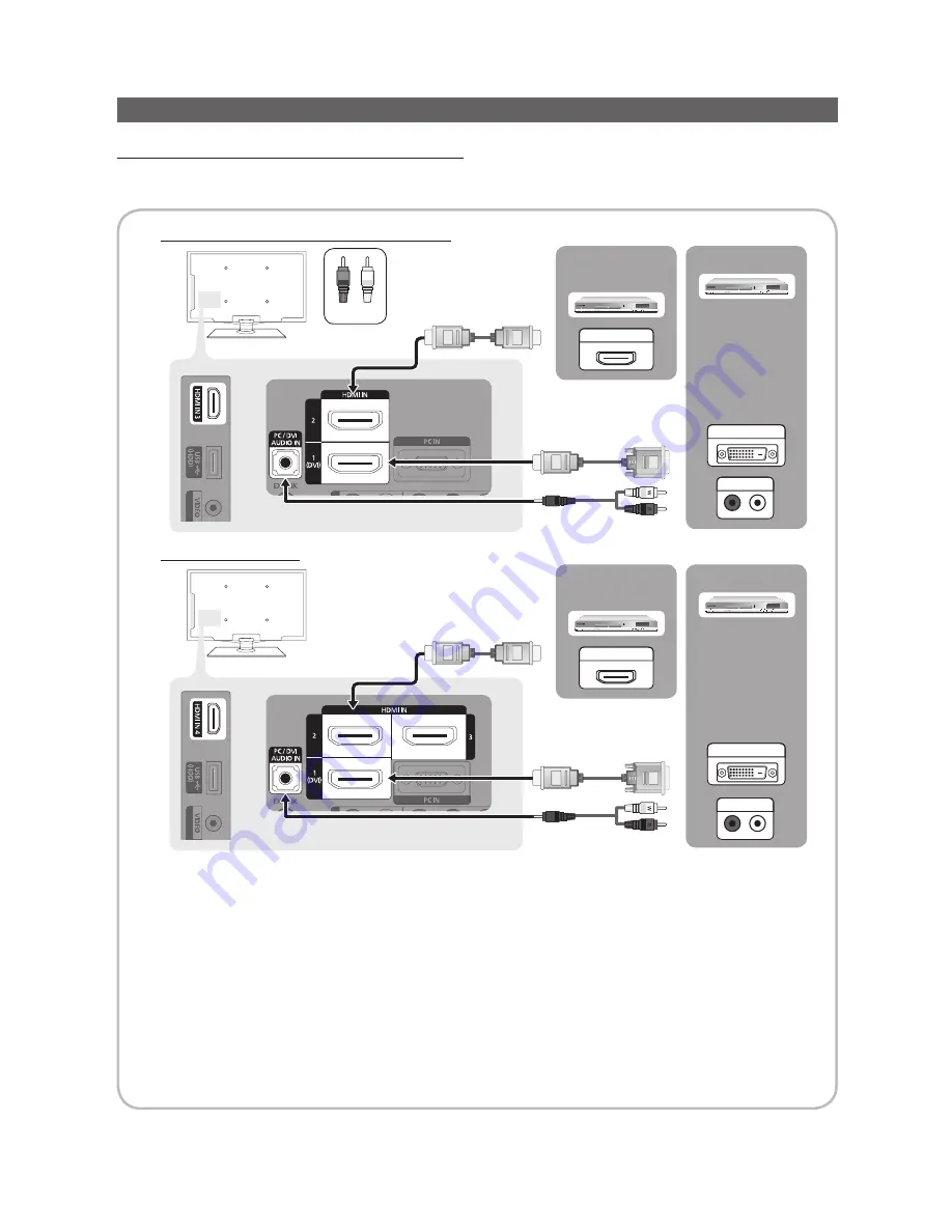 Samsung LN32C530F1FXZA Скачать руководство пользователя страница 8