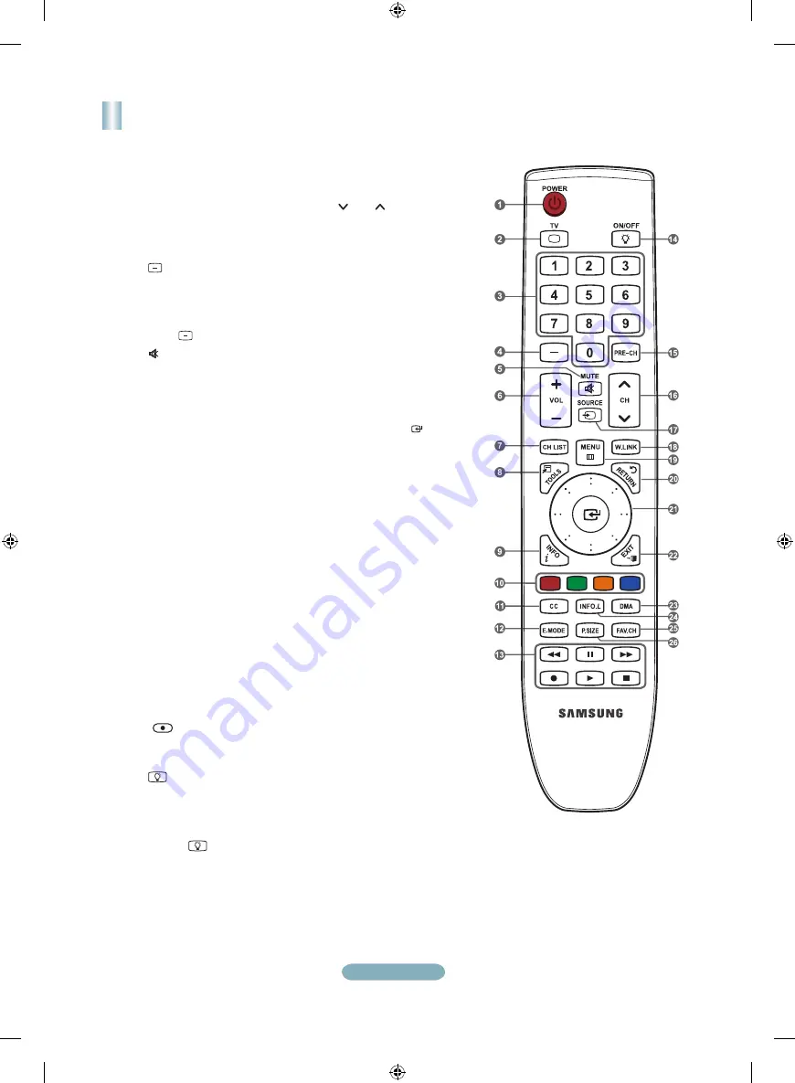 Samsung LN40A650A1FXZA Скачать руководство пользователя страница 2