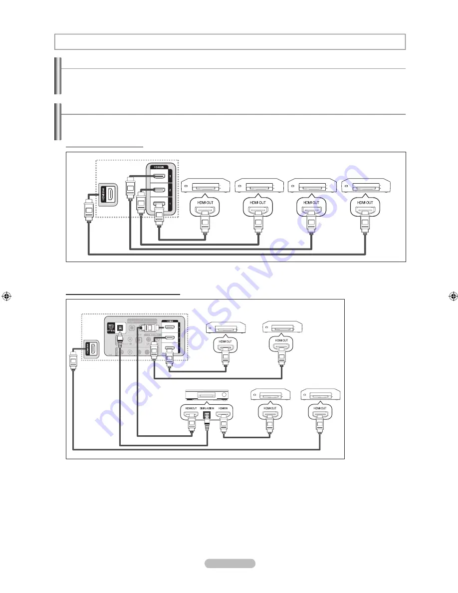 Samsung LN40A750R1F Скачать руководство пользователя страница 268