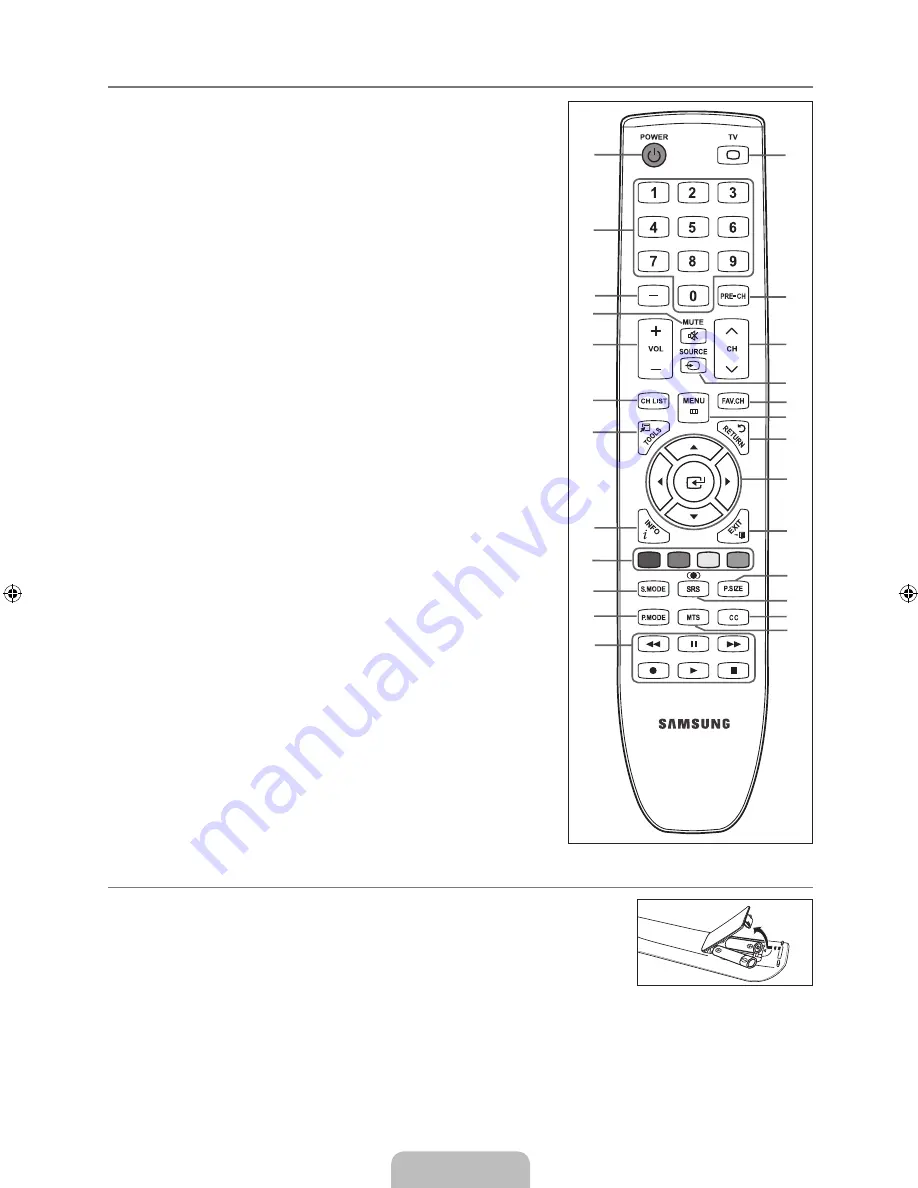 Samsung LN40B530P7N Скачать руководство пользователя страница 48