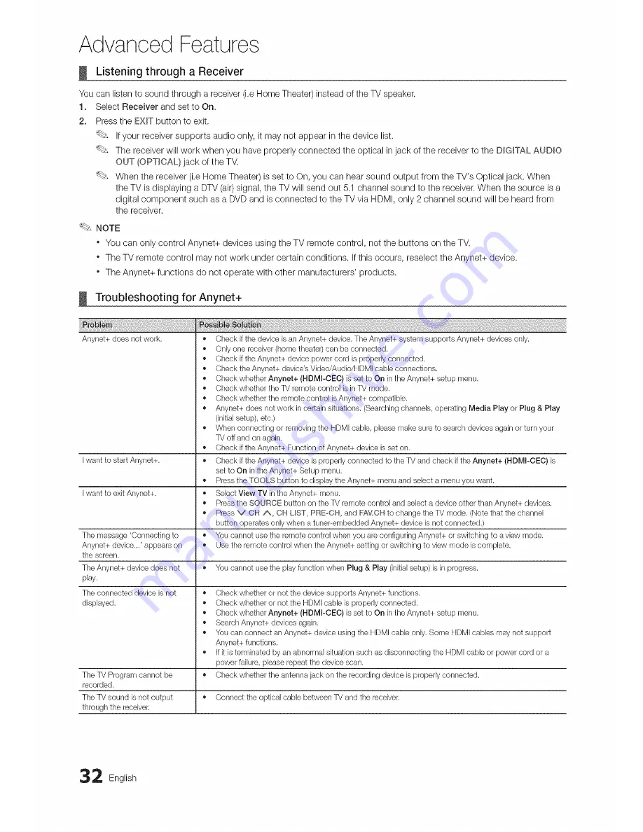 Samsung LN40C530F1F User Manual Download Page 32