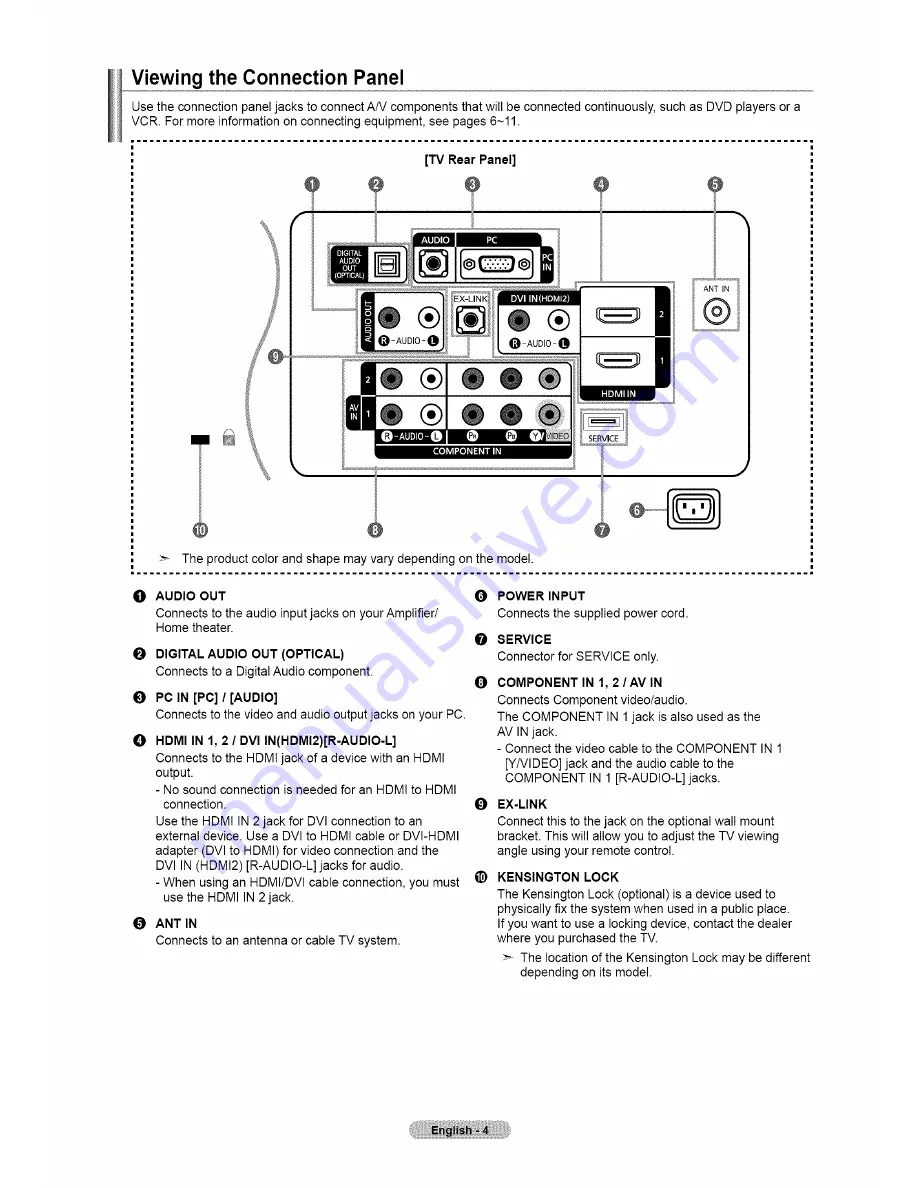 Samsung LN46A500T1FXZA User Manual Download Page 6