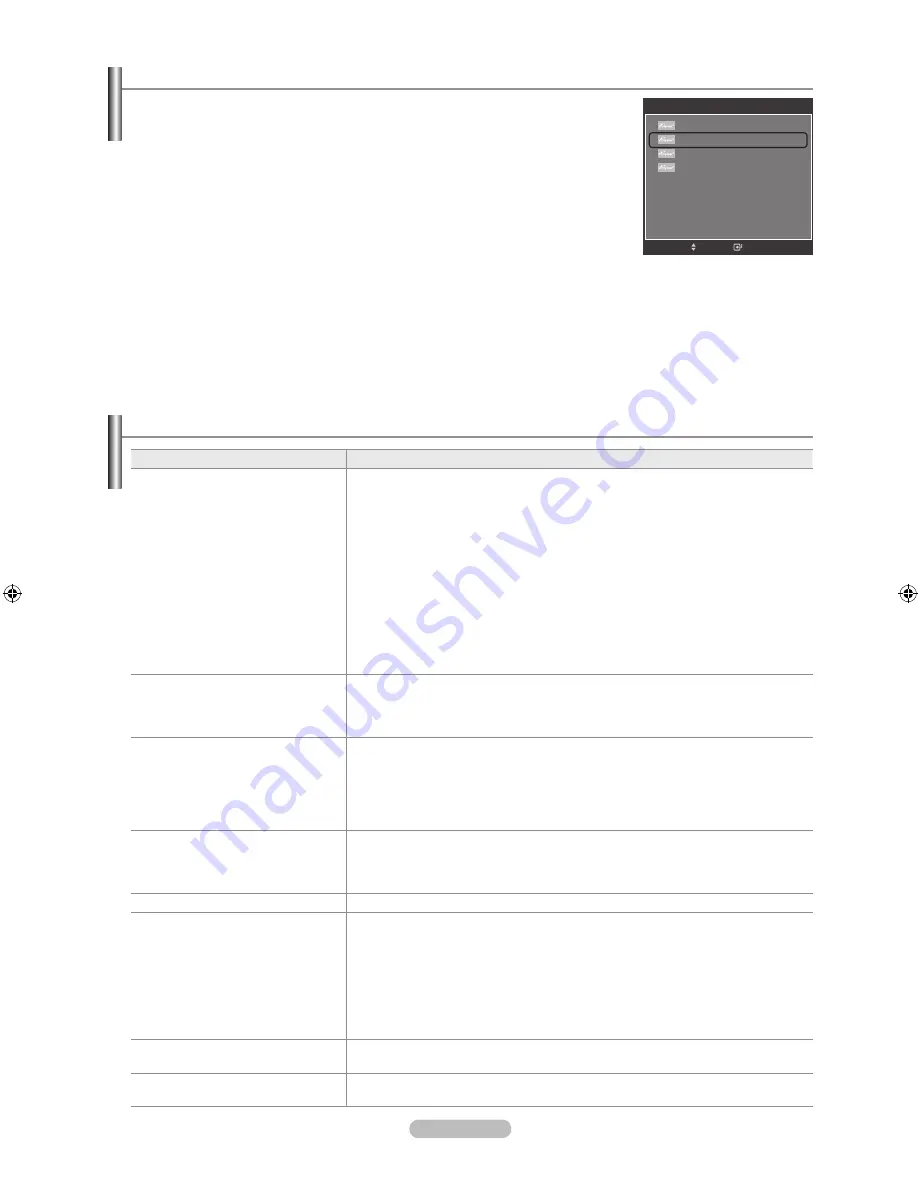 Samsung LN46A750 User Manual Download Page 123