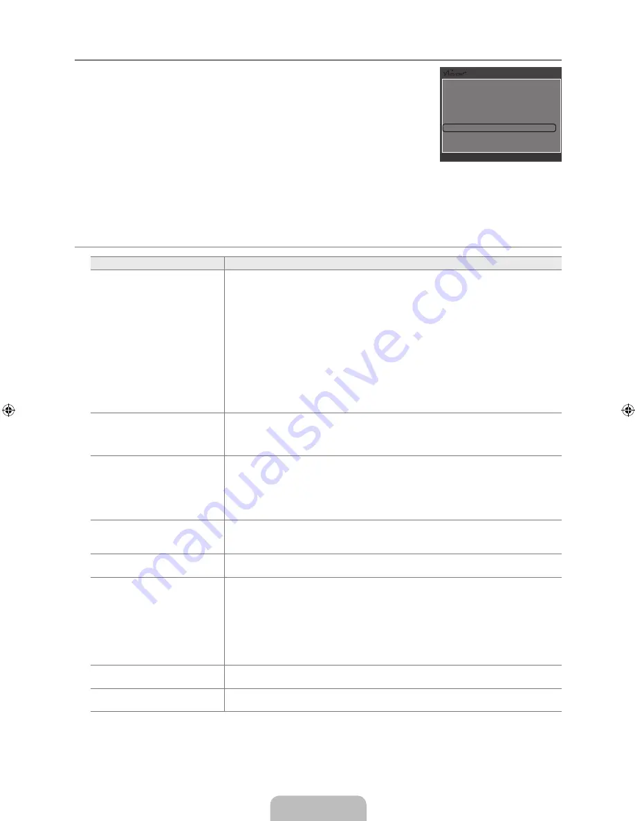 Samsung LN46B550K1F User Manual Download Page 37