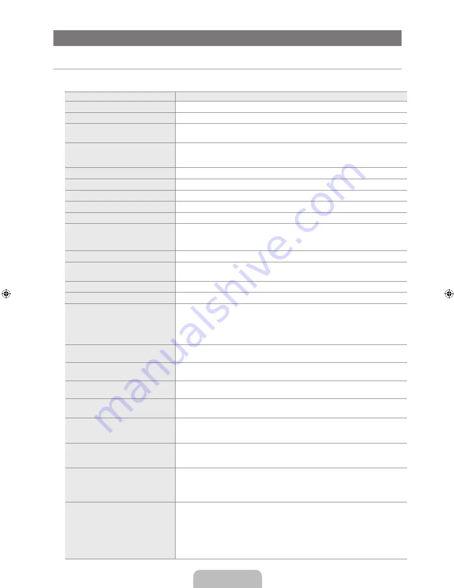 Samsung LN46B550K1F User Manual Download Page 85