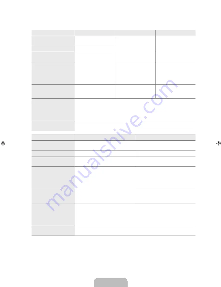 Samsung LN46B550K1F Скачать руководство пользователя страница 89