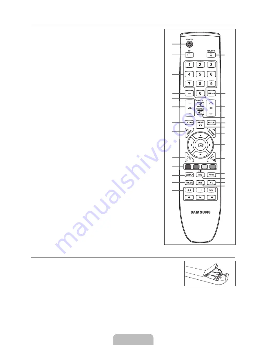 Samsung LN46B550K1FXZA Скачать руководство пользователя страница 7