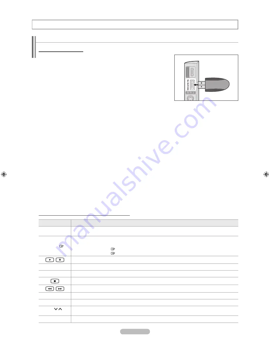 Samsung LN52A650A1F User Manual Download Page 65