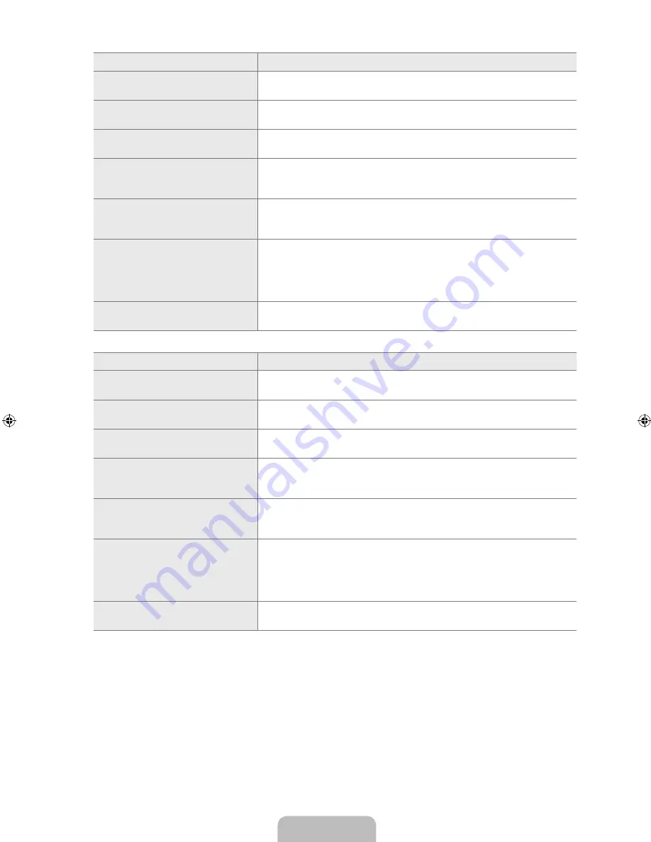 Samsung LN52B630N1FXZA User Manual Download Page 72