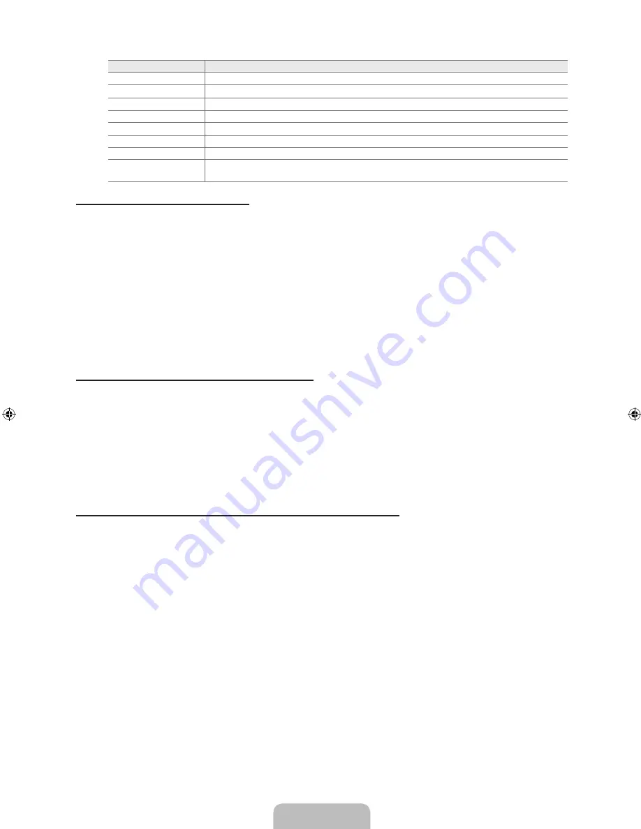 Samsung LN52B630N1FXZA User Manual Download Page 146