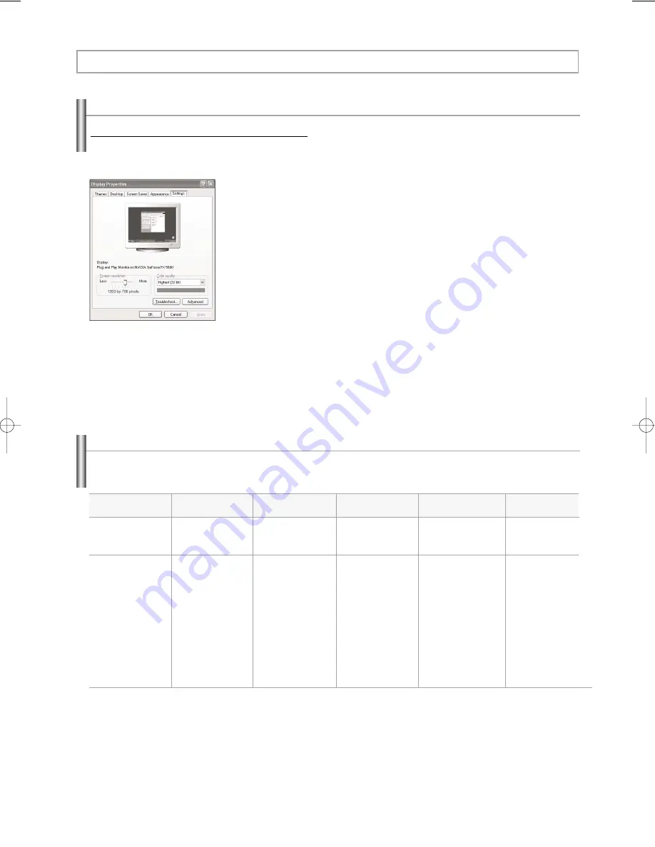 Samsung LNS3292D Owner'S Instructions Manual Download Page 39