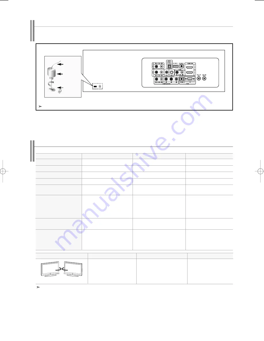 Samsung LNS3292D Owner'S Instructions Manual Download Page 122