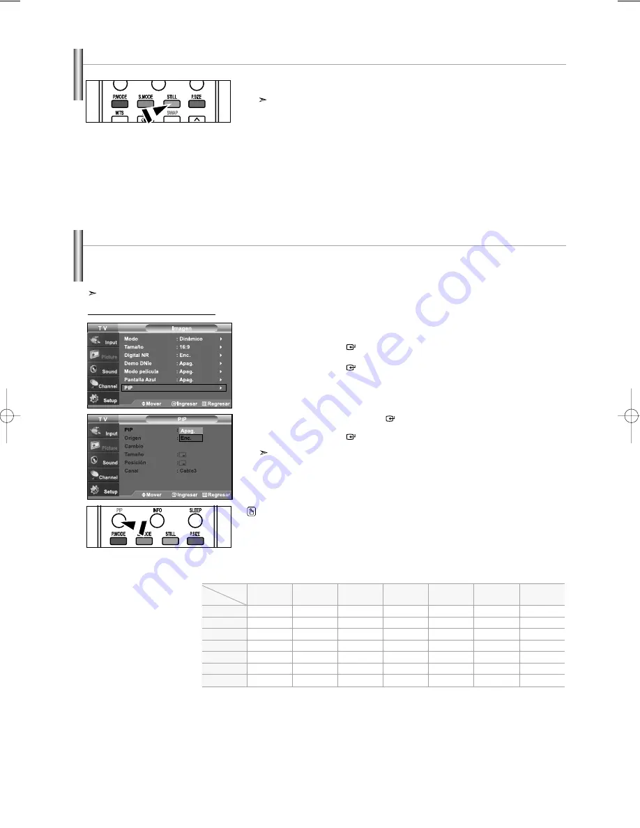 Samsung LNS3292D Скачать руководство пользователя страница 148