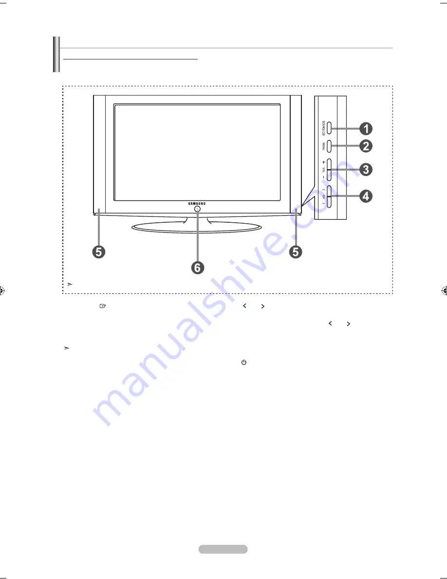 Samsung LNT2642H Скачать руководство пользователя страница 5