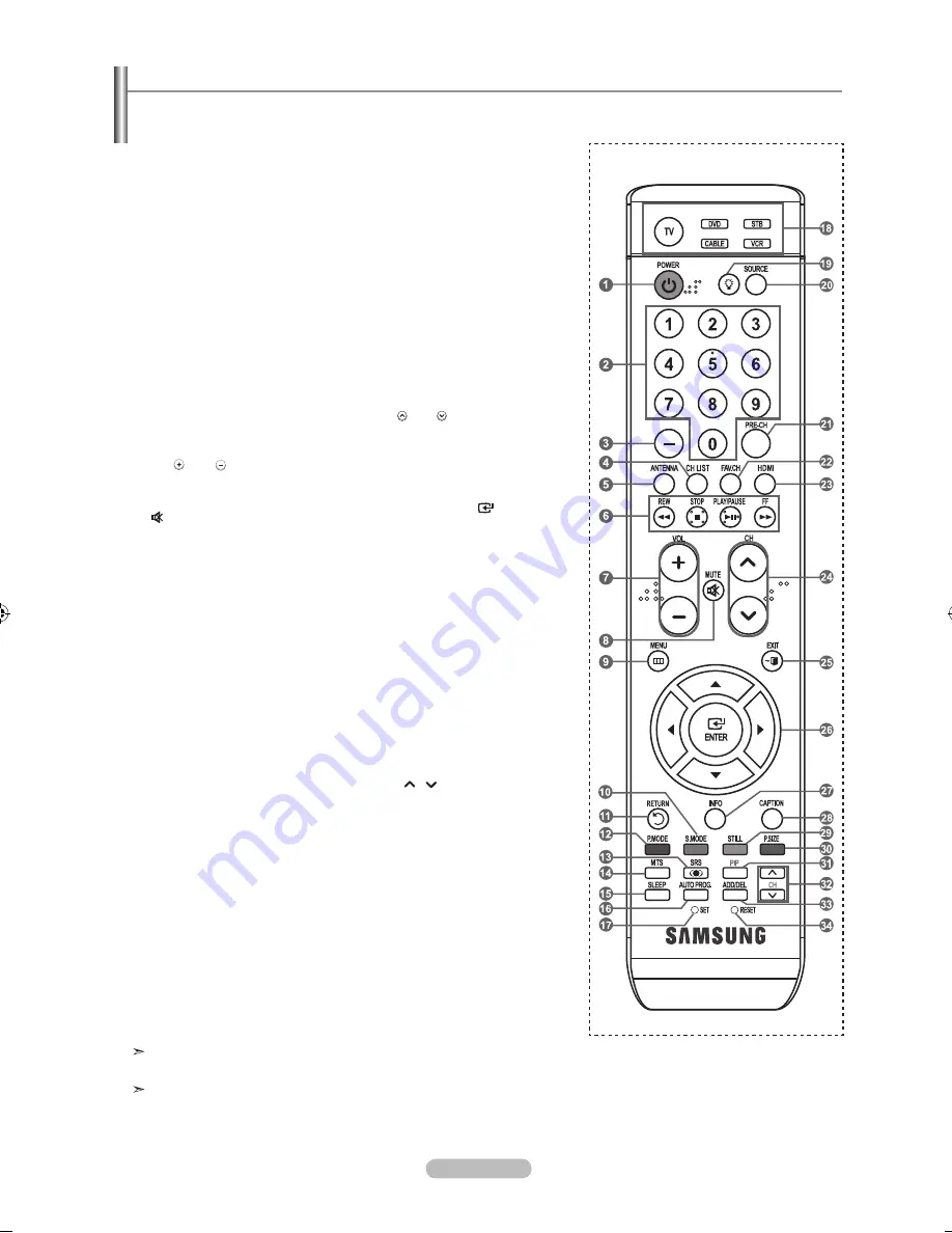 Samsung LNT3232HX - 32