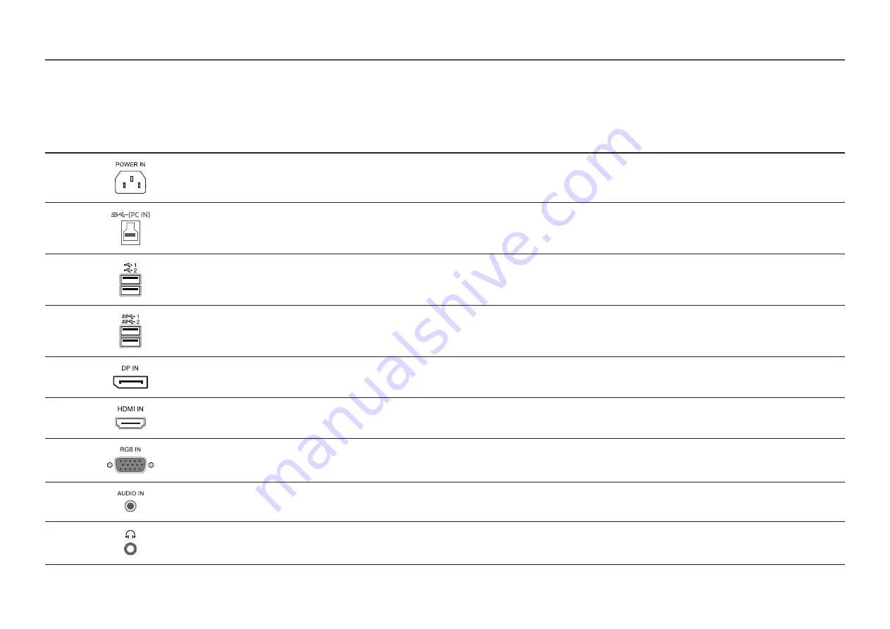 Samsung LS27R650FDUXXU User Manual Download Page 14