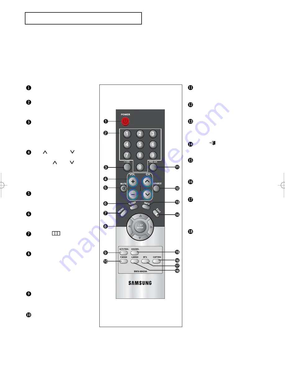 Samsung LT-P1745U Скачать руководство пользователя страница 9