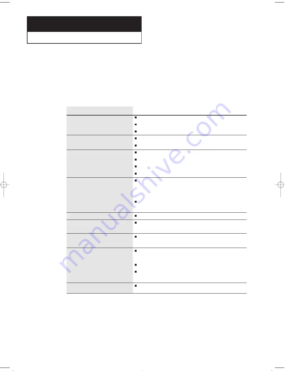 Samsung LT-P326W Manual De Instrucciones Download Page 80