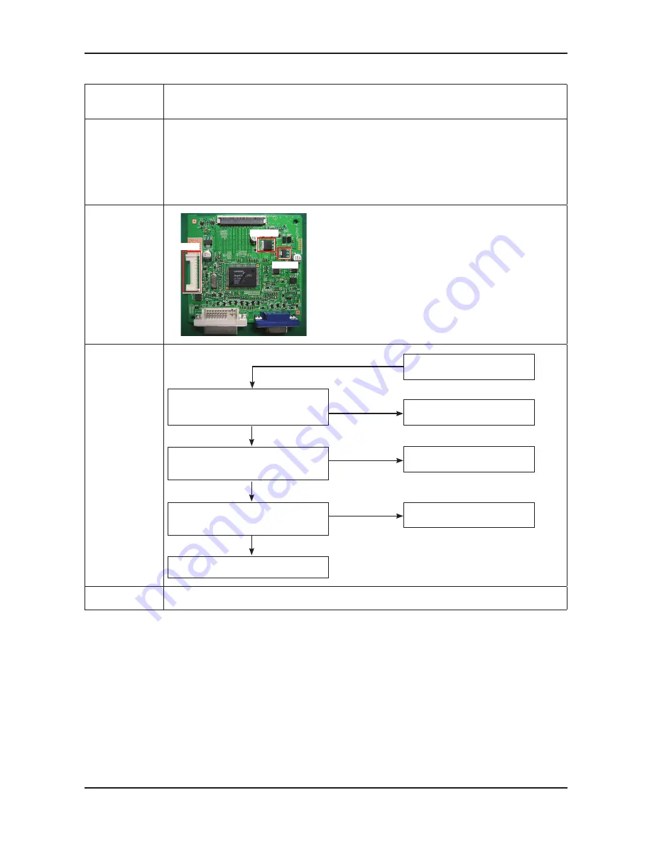 Samsung LTW19HS Service Manual Download Page 30