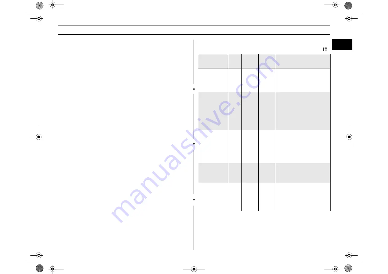 Samsung M1974NCE Owner'S Instructions And Cooking Manual Download Page 21