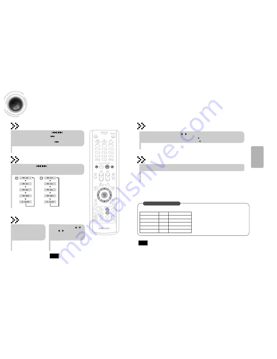 Samsung MAX-KJ650 Скачать руководство пользователя страница 10