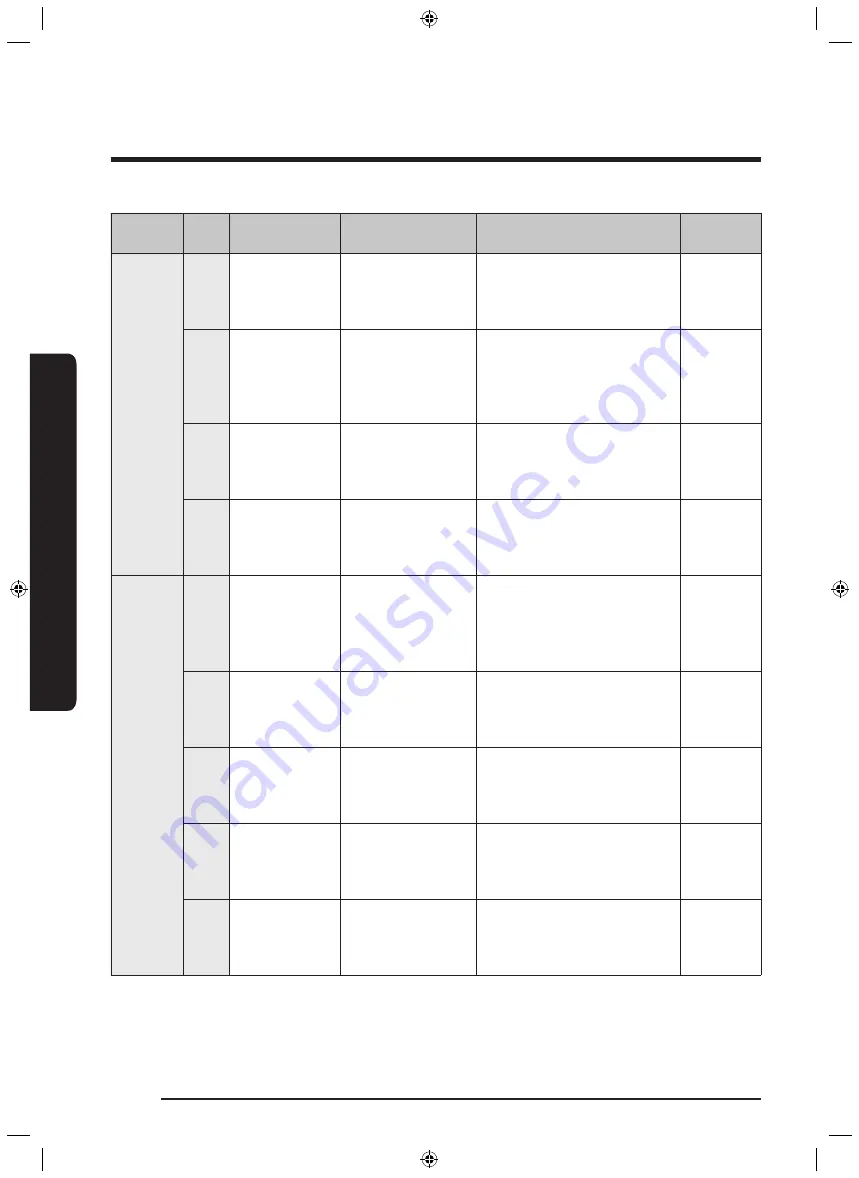 Samsung MC17J8000CG User Manual Download Page 47