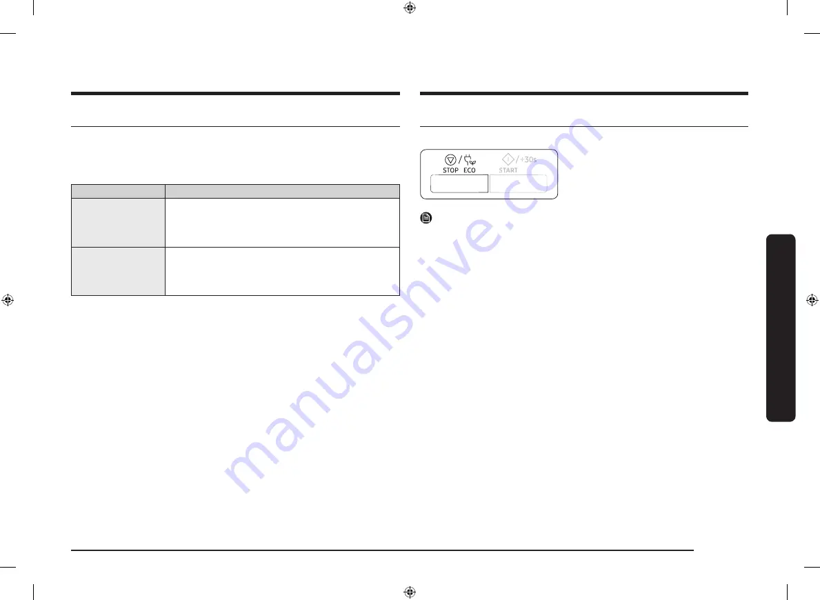 Samsung MC28M6035K Series Скачать руководство пользователя страница 71