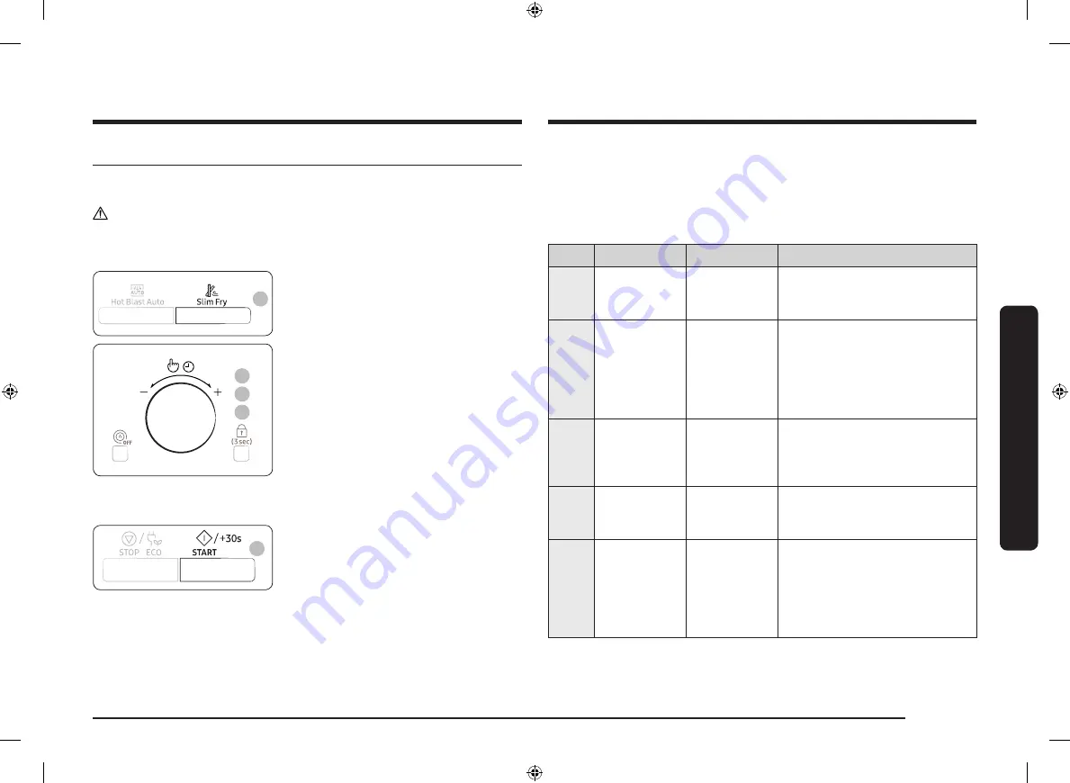 Samsung MC28M6035K Series Скачать руководство пользователя страница 75