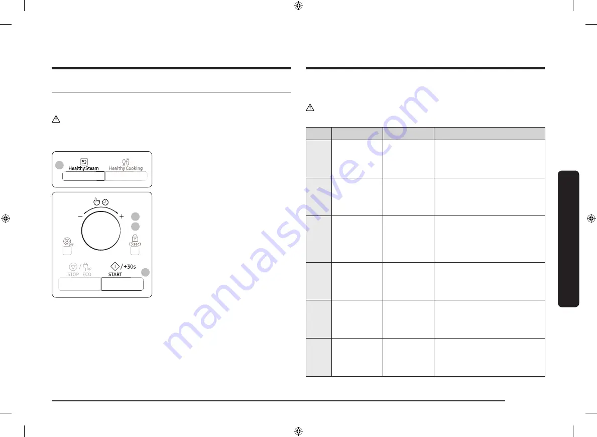 Samsung MC28M6035K Series Скачать руководство пользователя страница 77