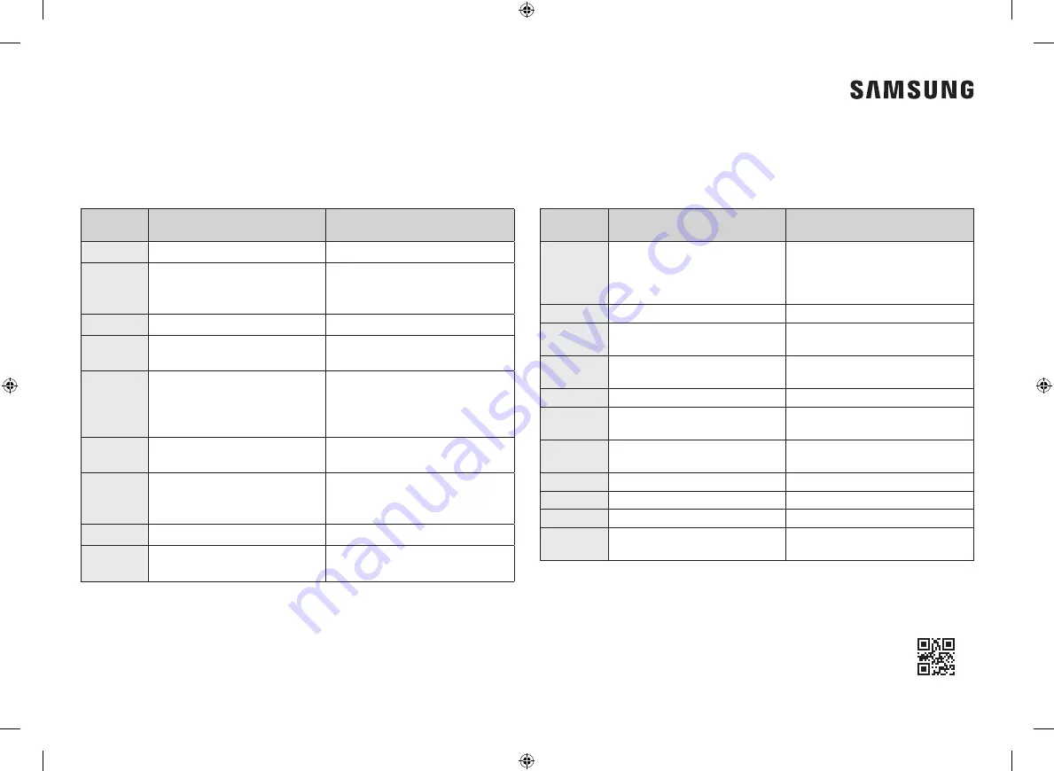 Samsung MC32A7035C Series Скачать руководство пользователя страница 88