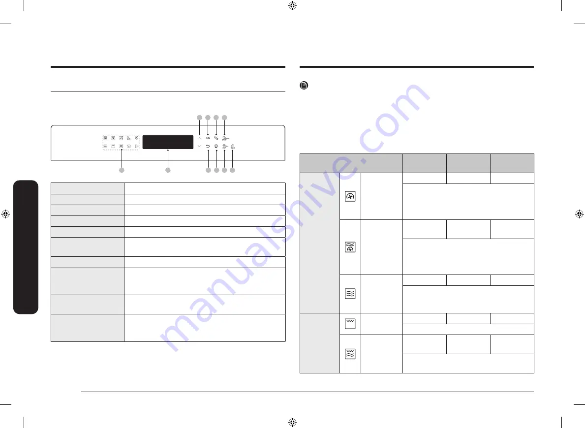 Samsung MC35R8058 Series Скачать руководство пользователя страница 14