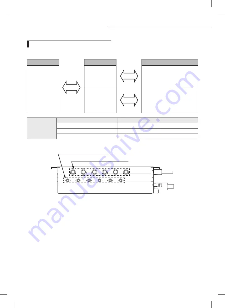 Samsung MCU-Y6NEE Installation Manual Download Page 6