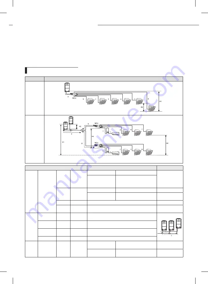 Samsung MCU-Y6NEE Installation Manual Download Page 11