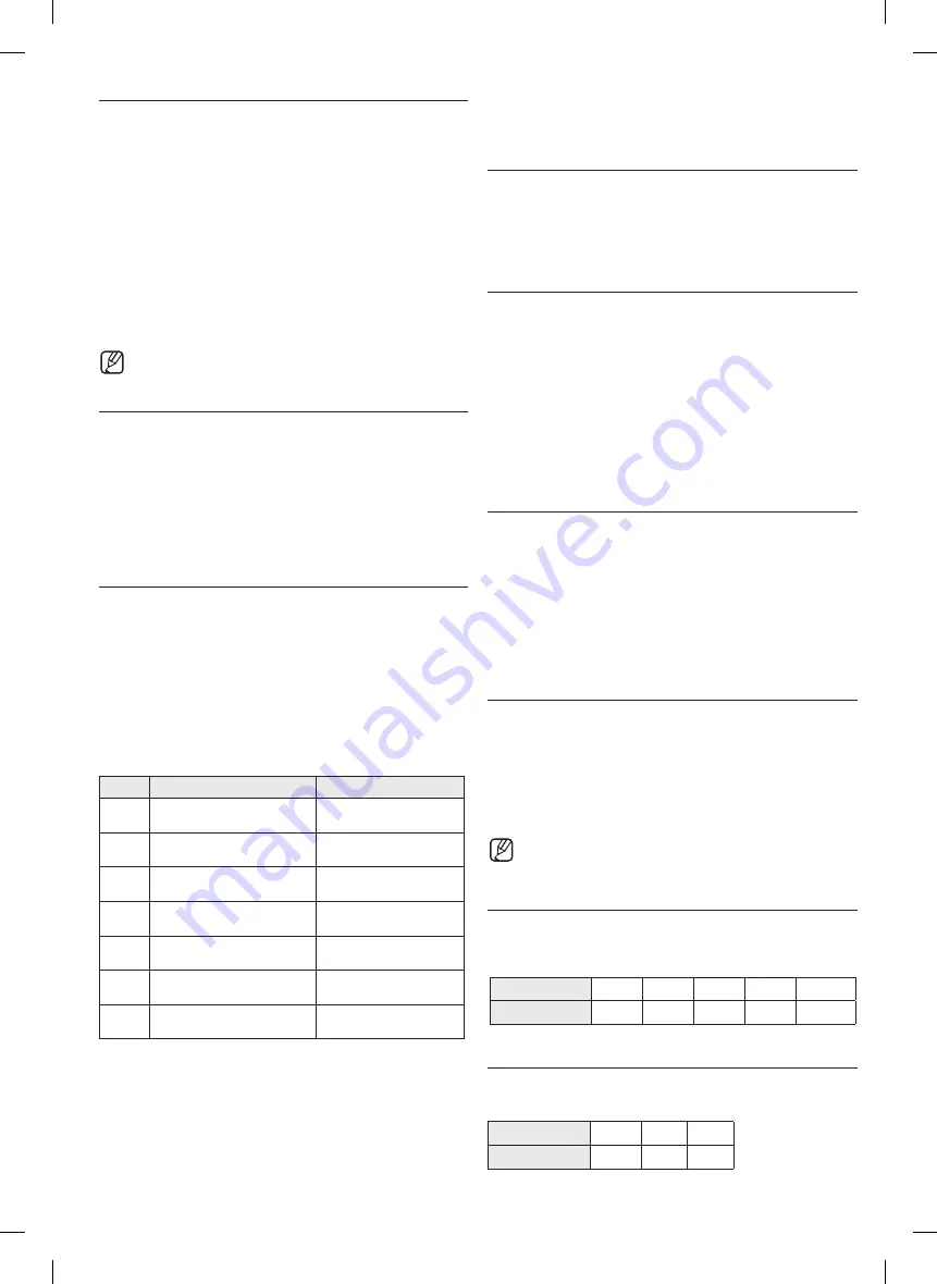 Samsung ME18H704SF User Manual Download Page 10