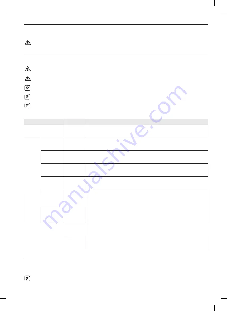 Samsung ME18H704SF User Manual Download Page 12