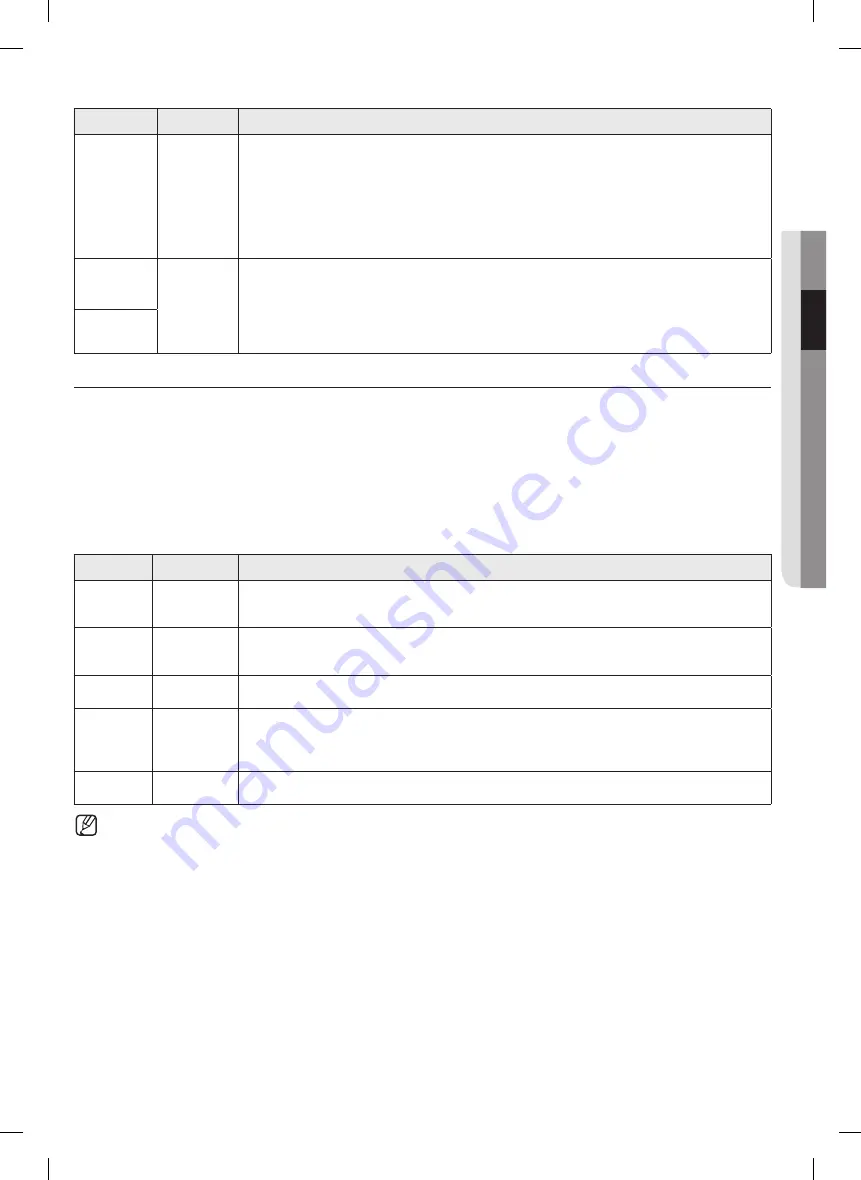 Samsung ME18H704SF User Manual Download Page 13