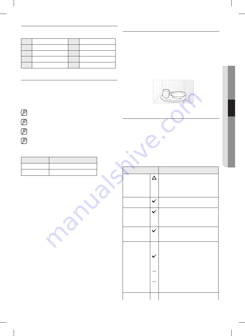 Samsung ME18H704SF User Manual Download Page 17