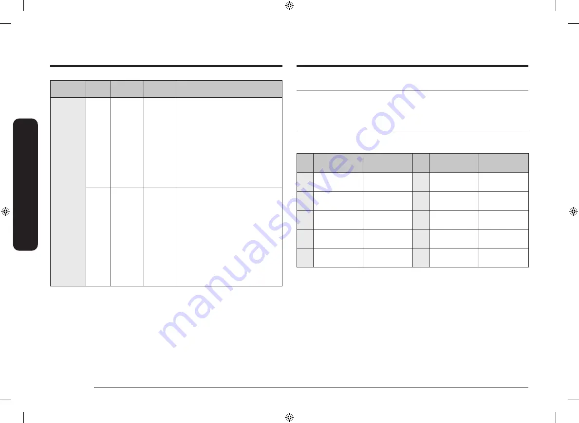 Samsung ME19R7041FB User Manual Download Page 108