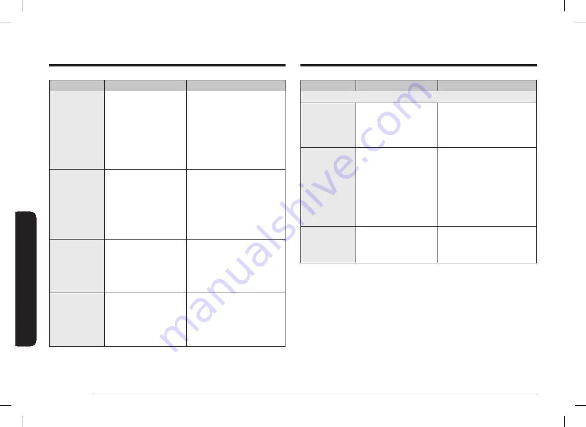 Samsung ME21A706BQ Series Скачать руководство пользователя страница 124