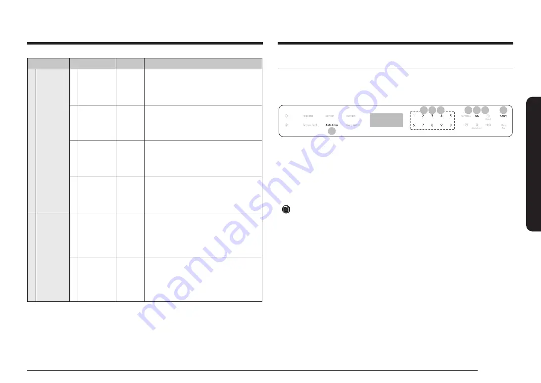 Samsung ME21D 6500 Series User Manual Download Page 23