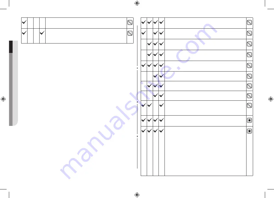 Samsung ME8113ST1 Скачать руководство пользователя страница 9