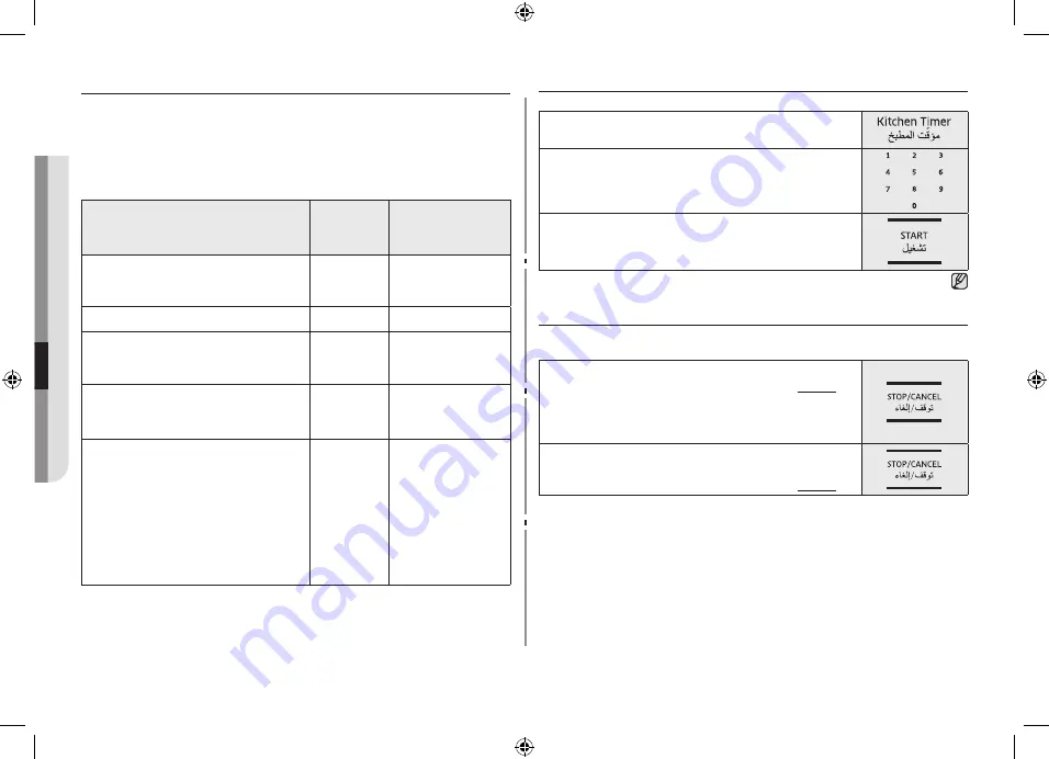 Samsung ME8113ST1 Скачать руководство пользователя страница 21