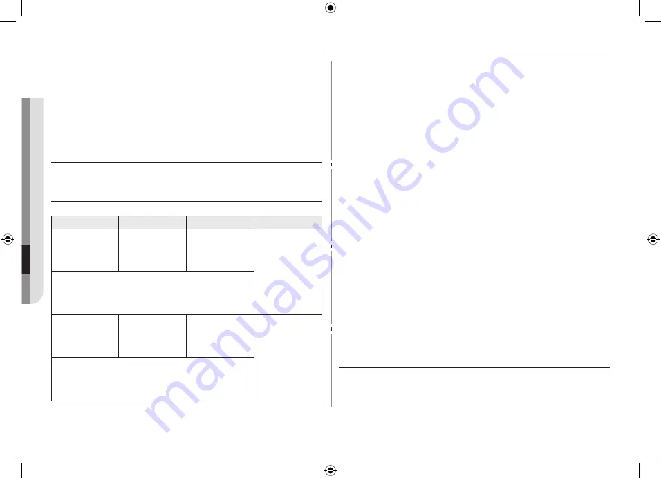 Samsung ME8113ST1 Owner'S Instructions & Cooking Manual Download Page 25