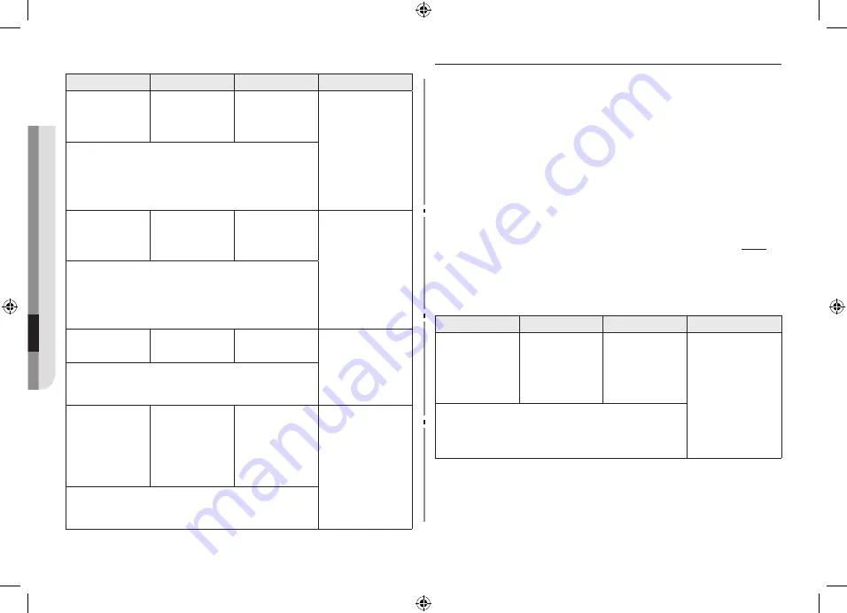 Samsung ME8113ST1 Скачать руководство пользователя страница 27